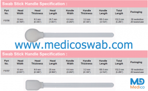 Disposable antiseptic sponge applicator