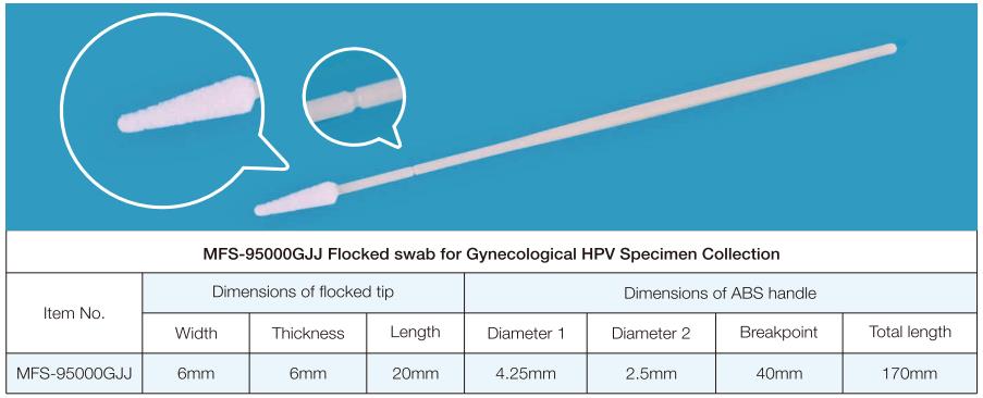 MFS-95000GJJ Flocked swab for Gynecological HPV Specimen Collection