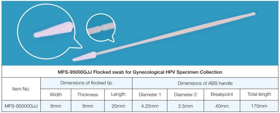 MFS-95000GJJ Écouvillon floqué pour prélèvement gynécologique d'échantillons HPV