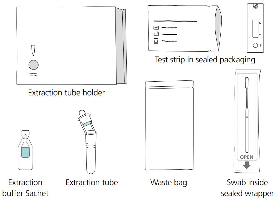 COVID-19 Antigen Rapid Test